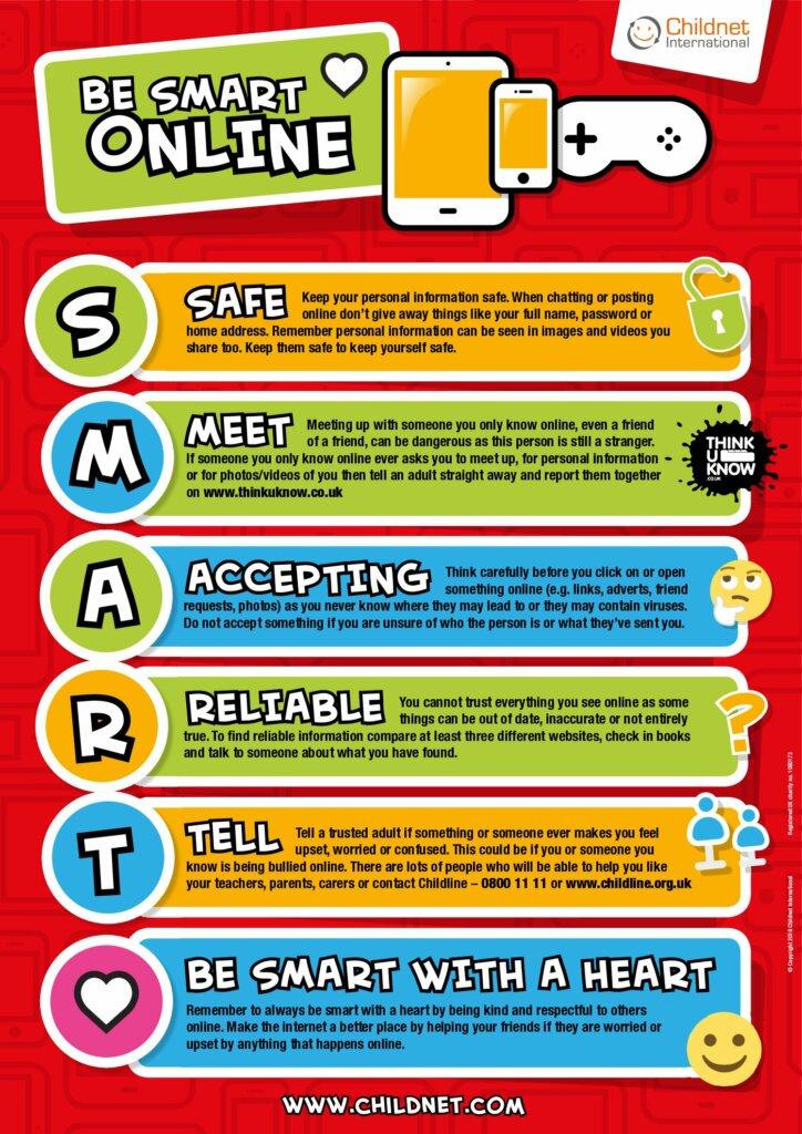 SMART-rules-Poster-A3-pdf-724x1024